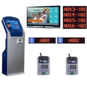 Systeme de gestion de File d’attente automatique